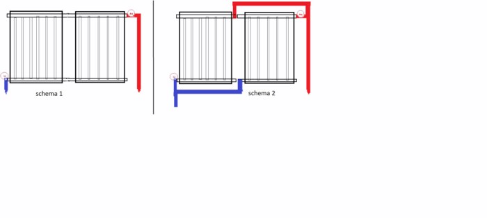 schema1 et 2.jpg