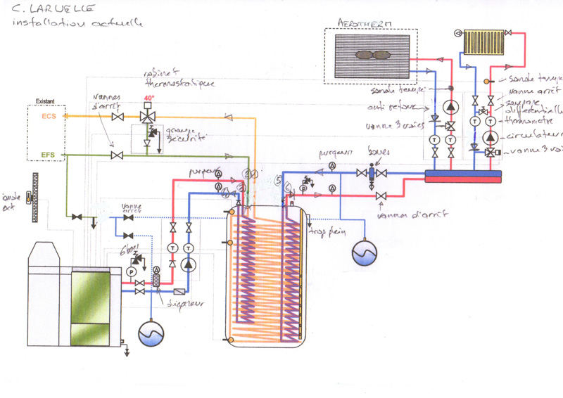 Veyrier chauffage_schéma actuel_2.jpg