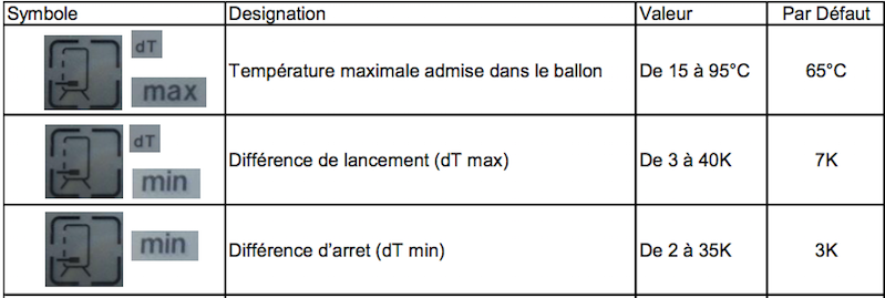 Capture d’écran 2015-06-06 à 20.01.35.png