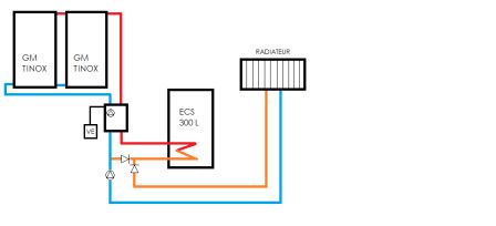 schema 3 cesi avec radiateur.jpg