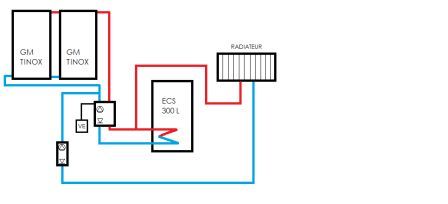 schema 6 cesi avec radiateur  .jpg