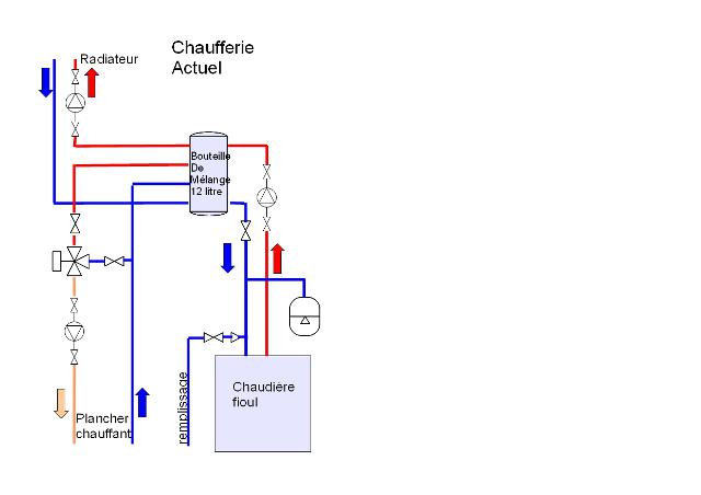 chaufferie actuelle.jpg