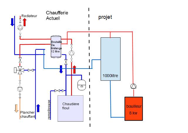 chaufferie + ballon.jpg