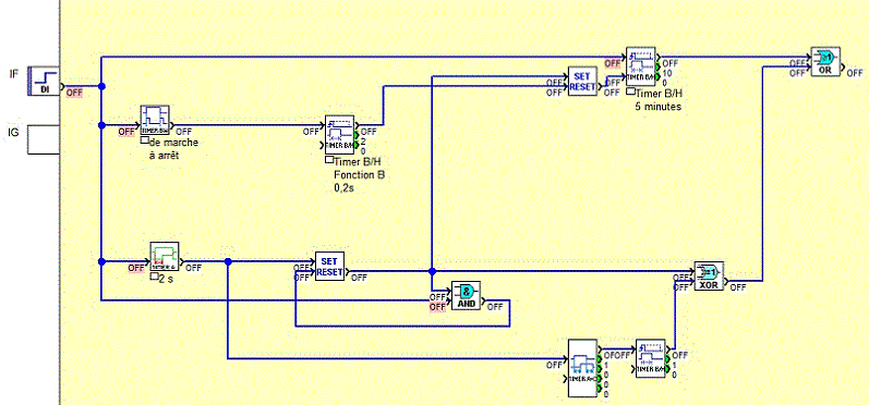 bouton poussoir 1.gif