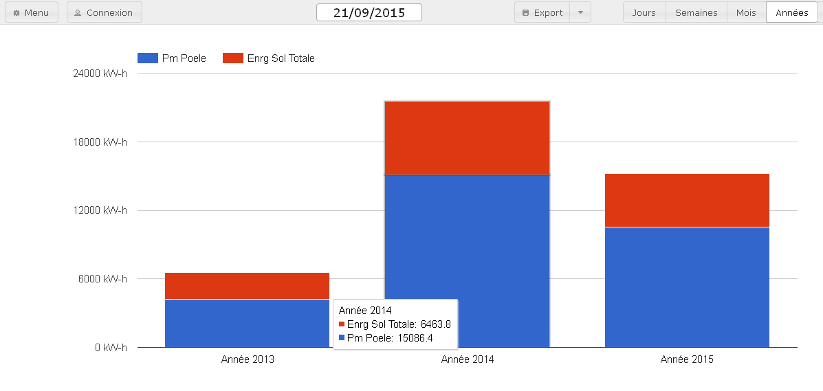 Monteric_2014.PNG