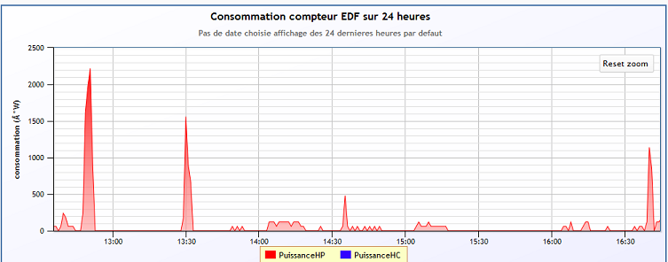 FireShot Screen Capture #022 - 'teleinfo EDF'.png