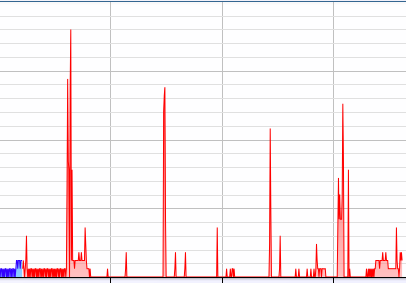 FireShot Screen Capture #009 - 'teleinfo EDF.png