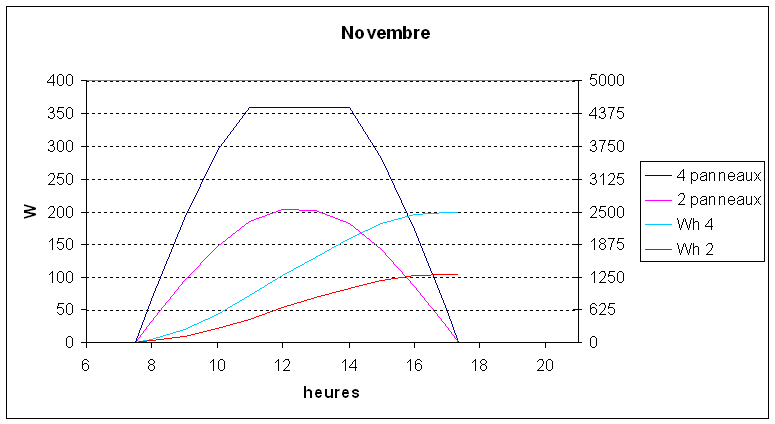 Nov.PNG