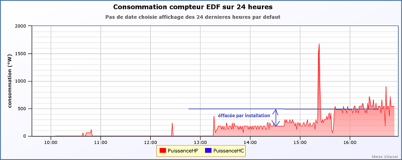 compteur.png