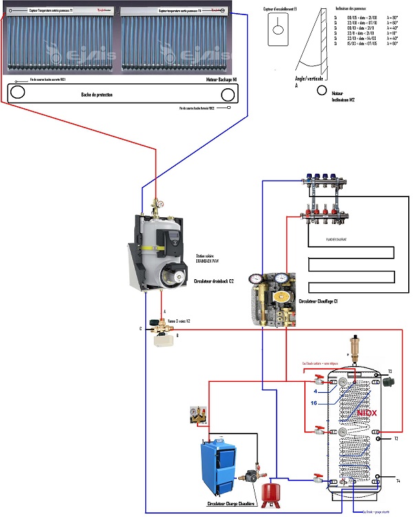 Schéma_installation_v2 red.jpg