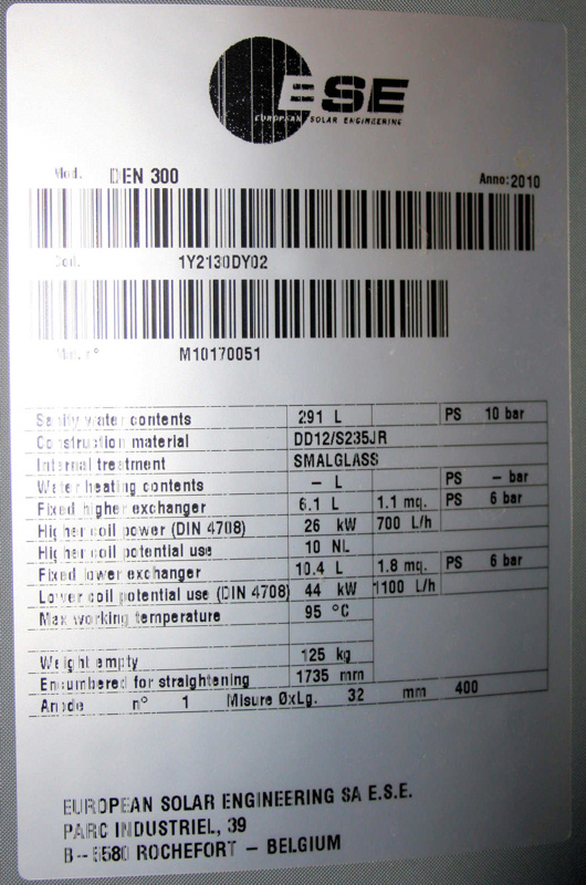 Fiche signalétique