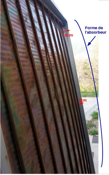 Courbure absorbeur.jpg