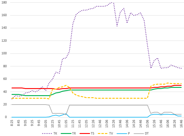 Chart.png