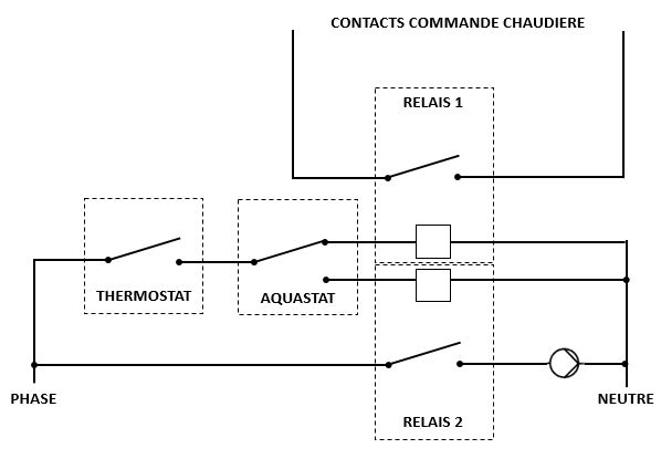 SCHEMA ELECTRIQUE V1.JPG