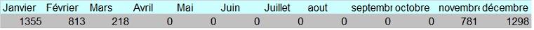 besoin_chauffage.png