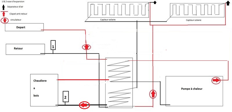 schéma circuit chauffage.jpg