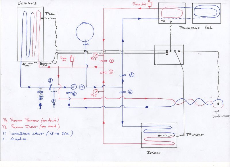 plan circuit chauffage eau'.jpg