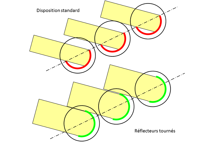 Rotation tubes.png