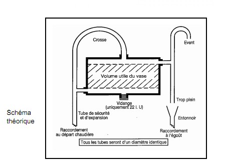 vase ouvert schema.jpg