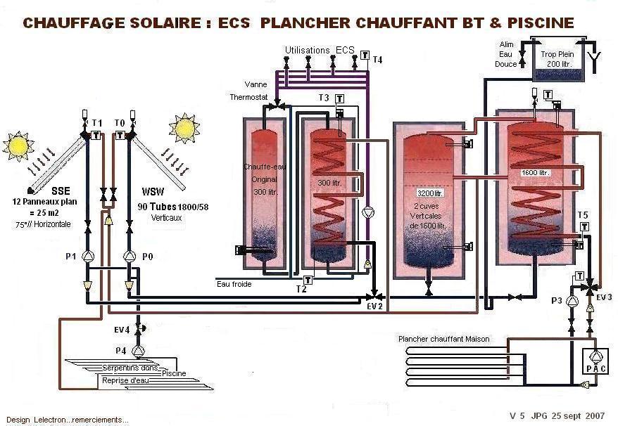 SchemVidau5.JPG