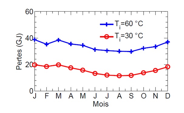 valeur-PEHD.jpg