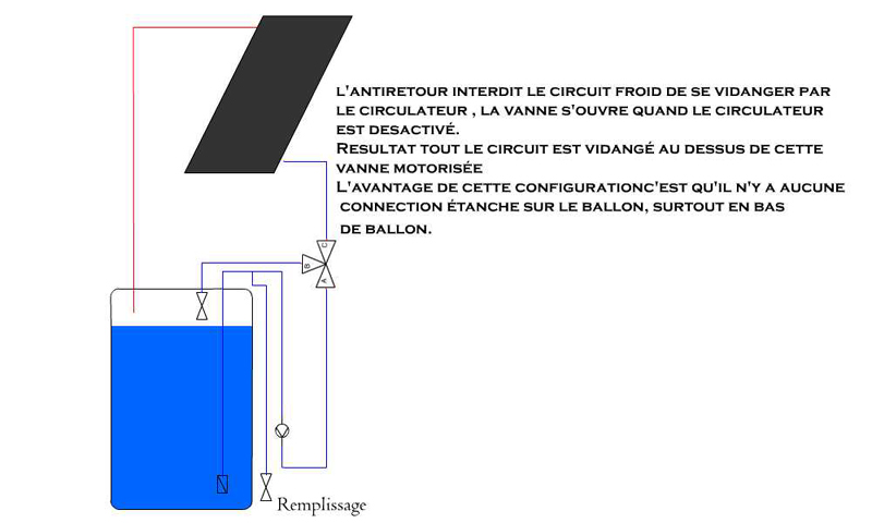 schema plomberie autov.jpg