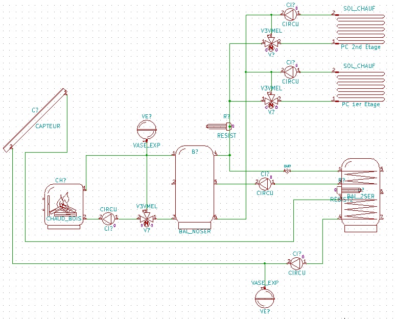 Ébauche schéma chauffage