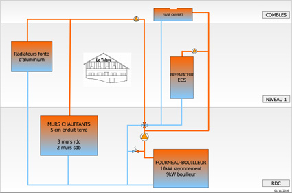 installation-chauffage-talave2.jpg