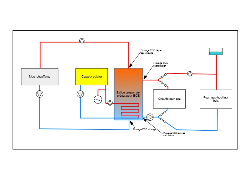 chauffage schema 1.jpg