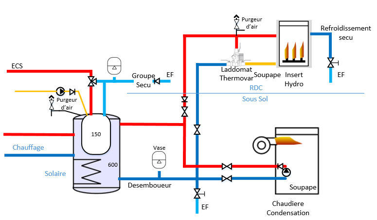 Installation_Chaufferie_revAA.png