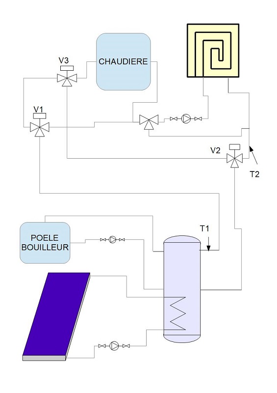 shéma hydrolique1.jpg