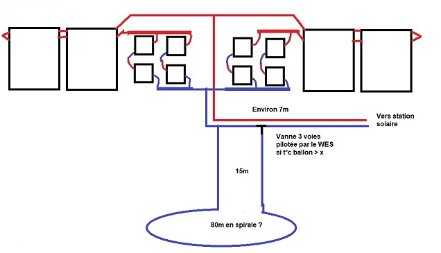 modifs installation solaire 2.jpg