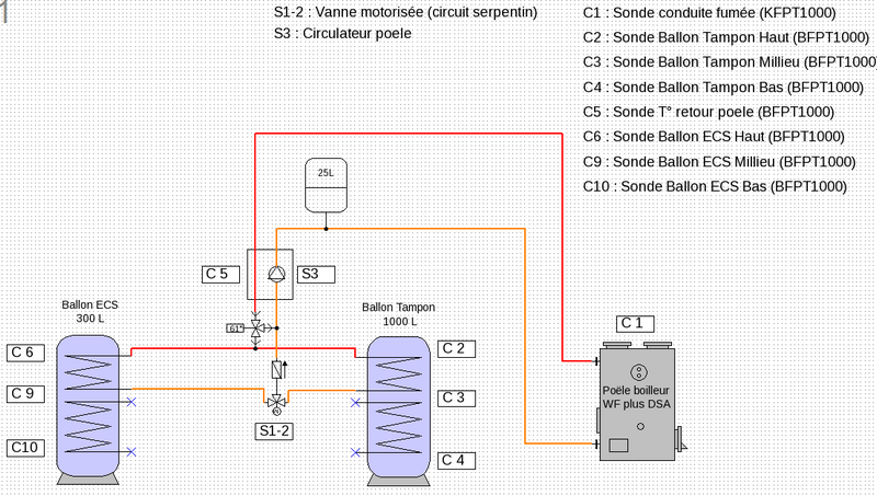 schema.PNG