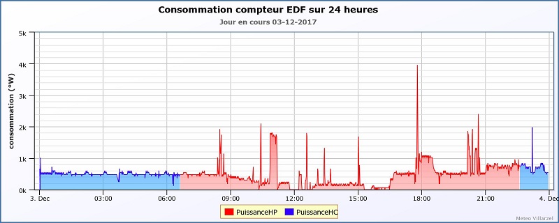 chart.jpeg