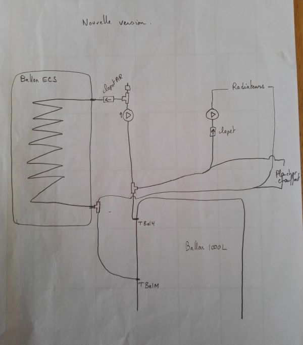 schema_nouveau.jpg