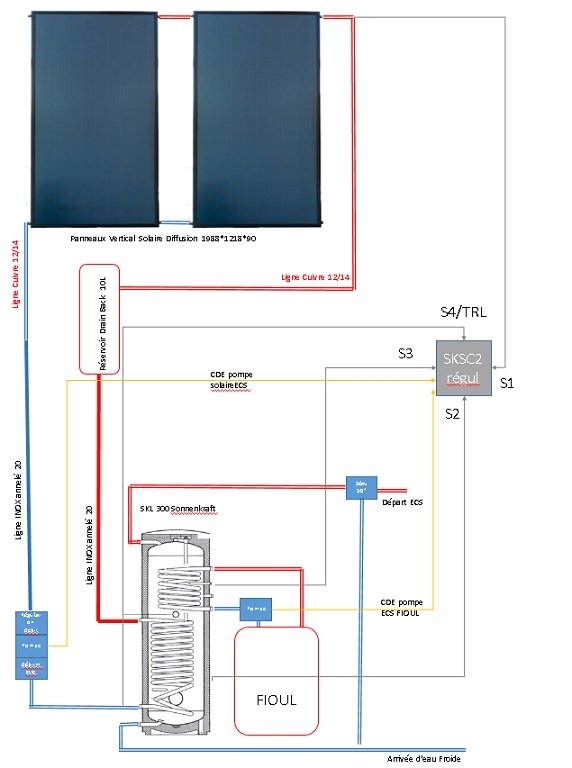 schéma ECS avec régul.jpg