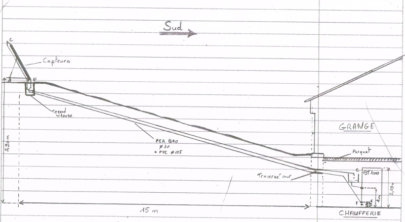 plan coupe terrain800.jpeg