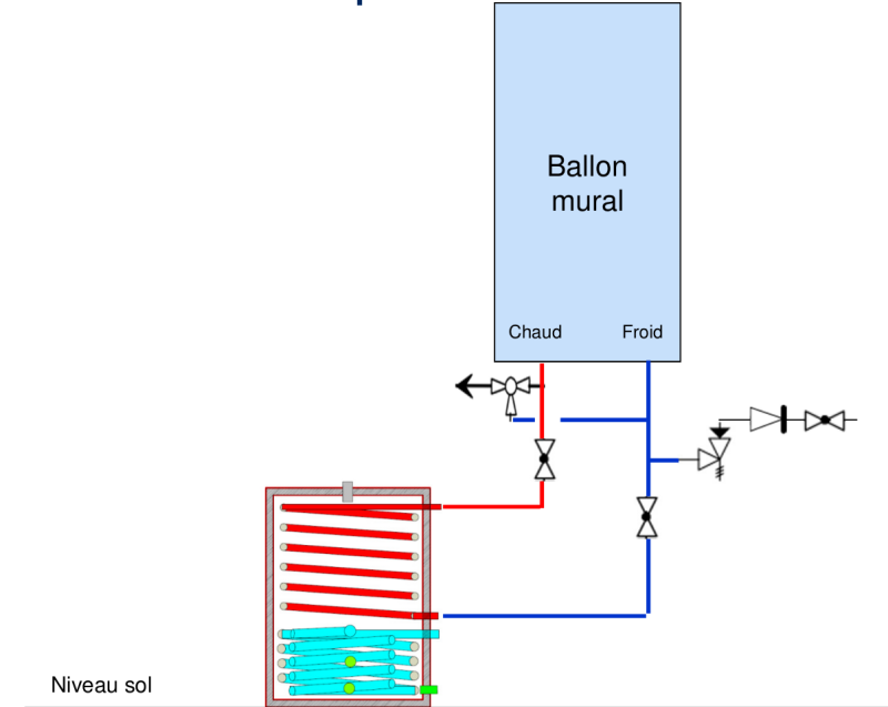 Thermosiphon