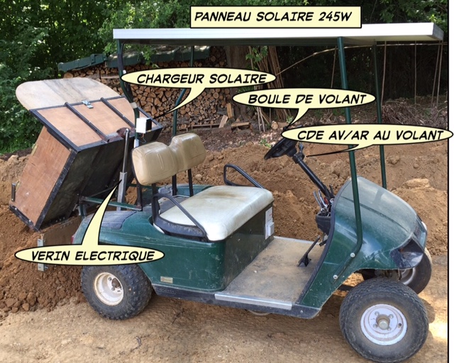 Version plus ancienne.