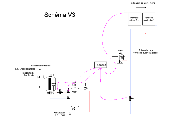 schema V3.PNG