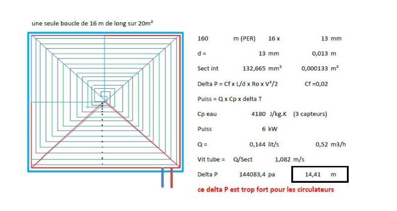 plancher serre 1 circuit.JPG