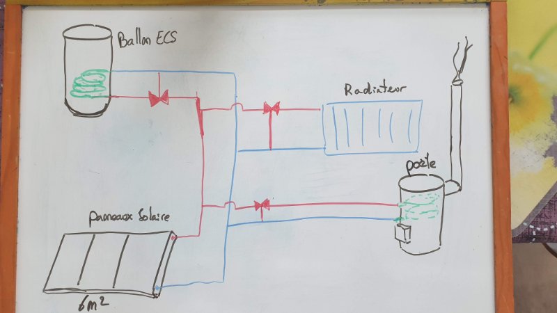 schema solaire.jpg