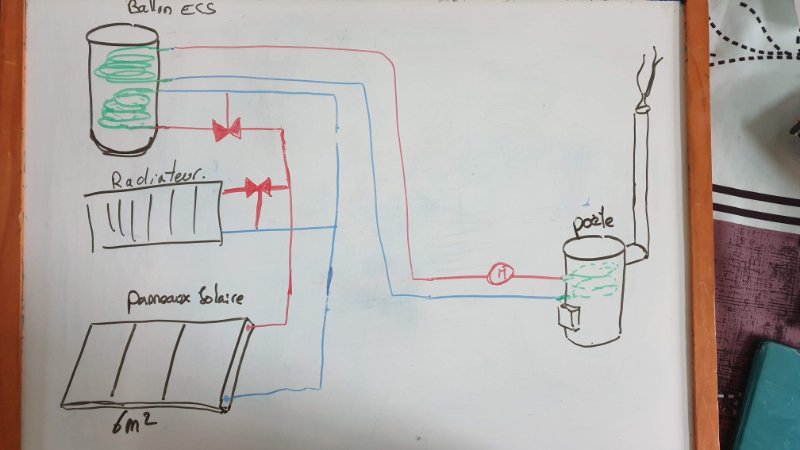 schema solaire-2.jpg