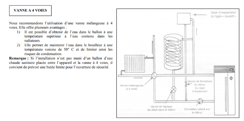 godin thermosiphon2.png
