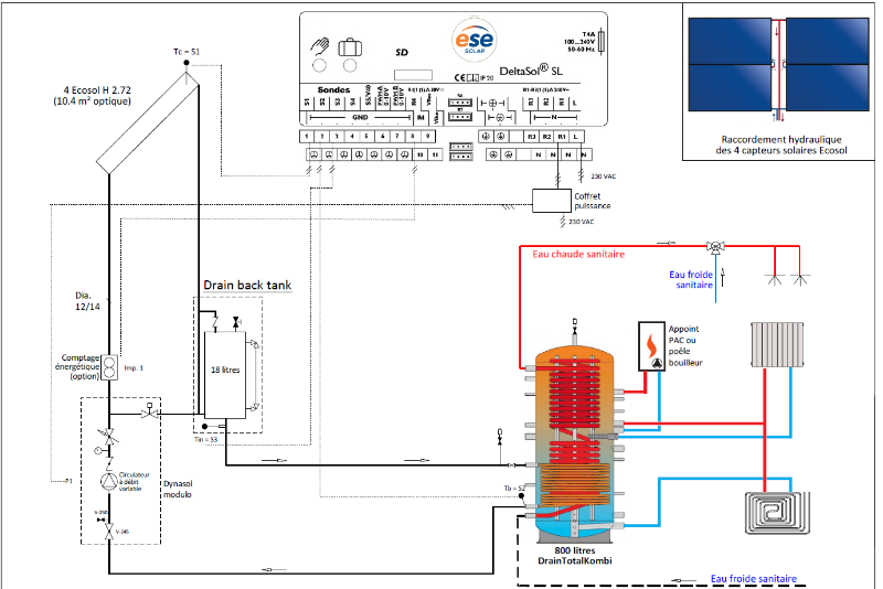 ESE Solar - SSC Autovidangeable 10m2 800 litres ECS instantanée.PNG