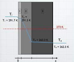 grad T.jpg