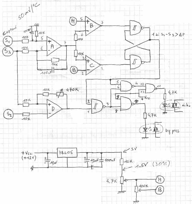commande échangeur et bypass copie.jpg
