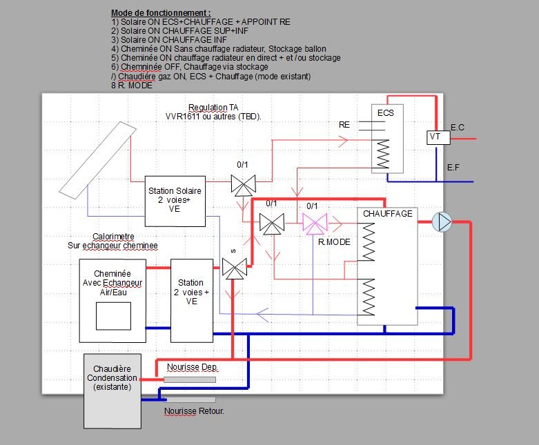 SSC-2.JPG