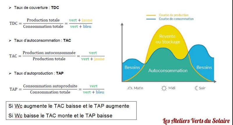 explications.JPG