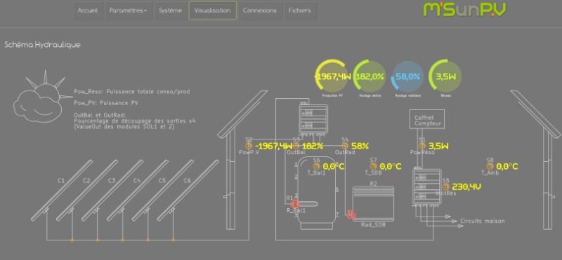 Capture d’écran_2022-03-03_12-19-00.png